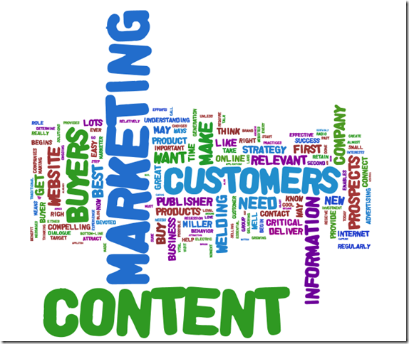 Genereer meer websiteverkeer met Content Marketing - Wordcloud