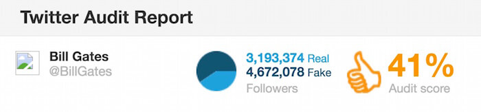 Het kopen van Twitter volgers - niet doen - Bill Gates