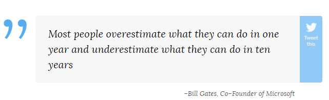 Succes is een keuze en andere uitspraken over success - Bill Gates