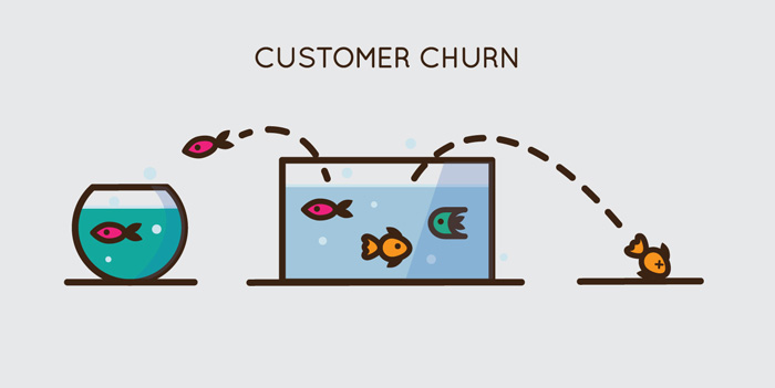 Waarom je je zorgen wilt maken over jouw churn rate - Customer churn