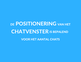 Positionering van het chatvenster is bepalend voor het aantal chats